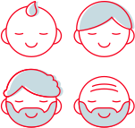 Set of different age groups of people icon depicting Factor VIII has a history of reducing joint and target joint bleeding in patients of all ages.
